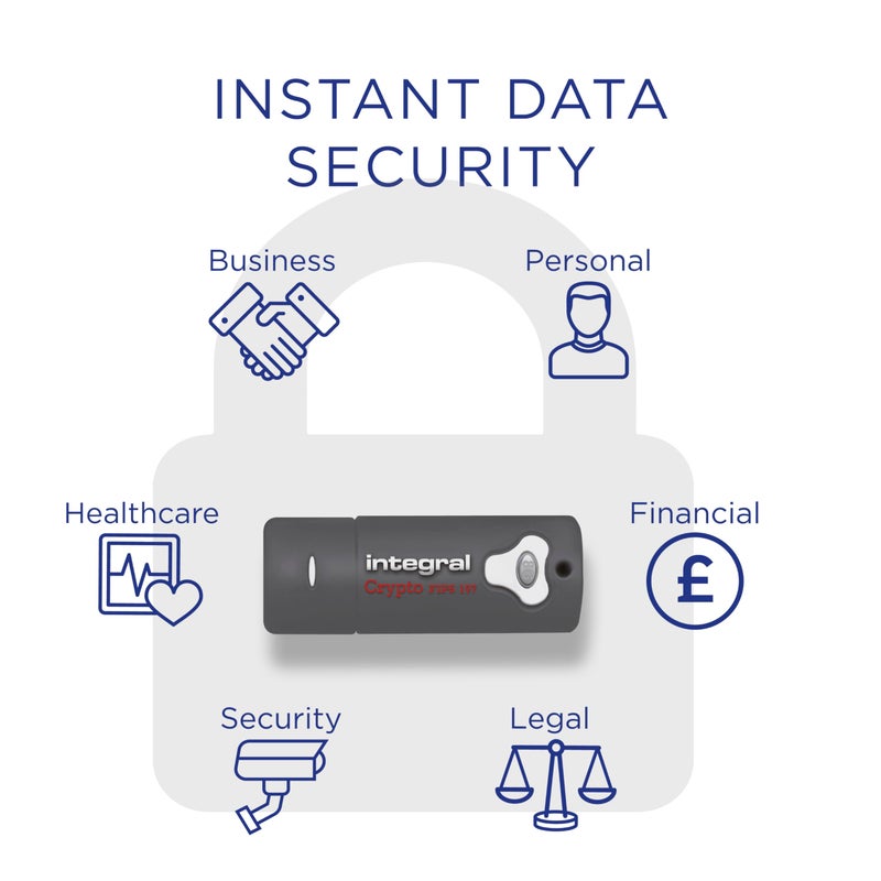 Integral 8GB Crypto-197 256-Bit Hardware Encrypted 3.0 USB Secure Flash Memory Drive - Certified to FIPS 197, Brute-Force Password Attack Protection & Rugged Double-Layer Waterproof Design - Image 3